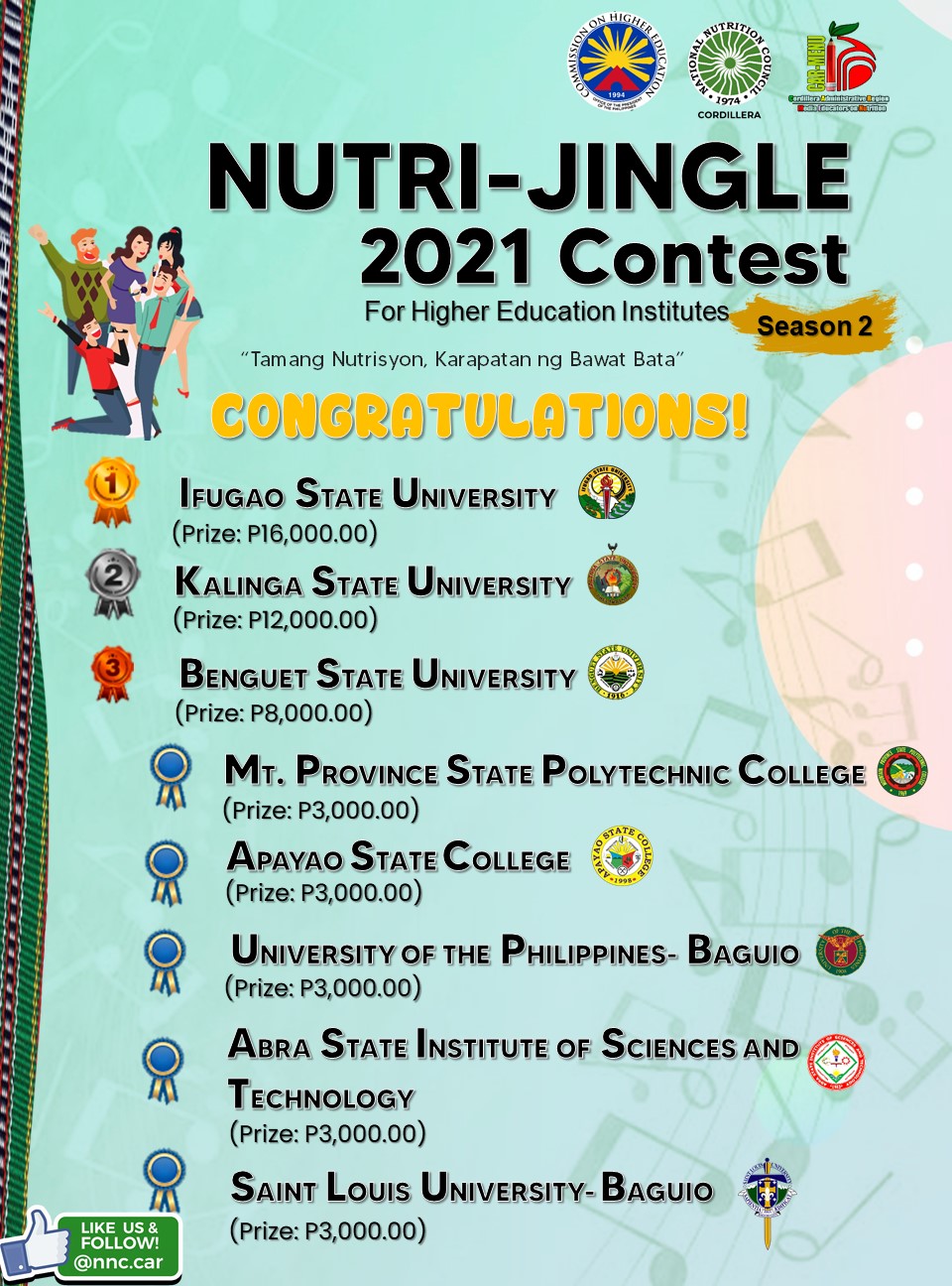 0 FINAL ANNOUNCEMENT OF WINNERS