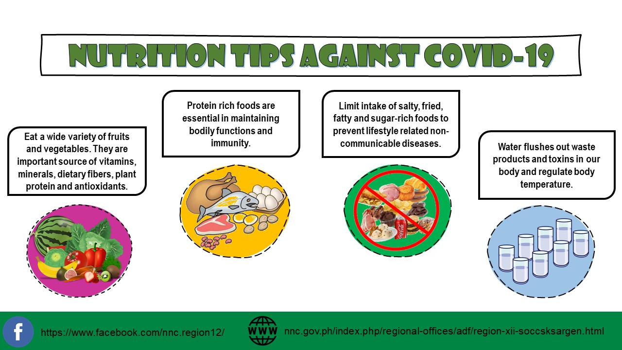 Nutrition Tips against COVID19