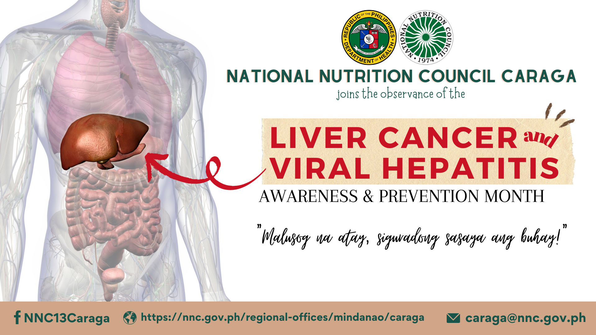 2022 Liver Cancer and Viral Hepatitis Awareness and Prevention Month theme  
