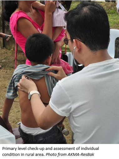 Assessment TB article