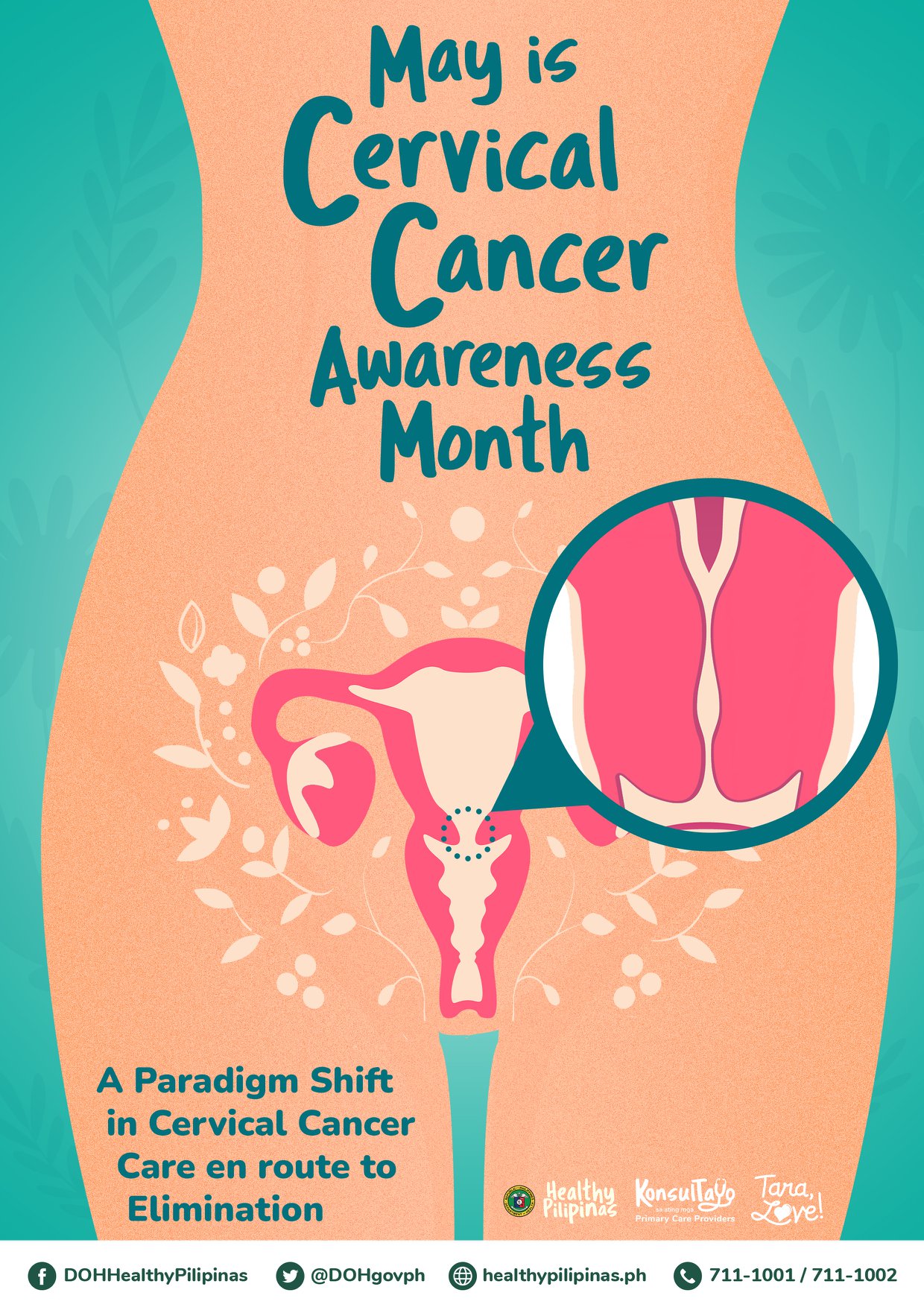 Cervical Awareness Month 2022