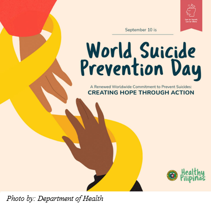 World Suicide 2022