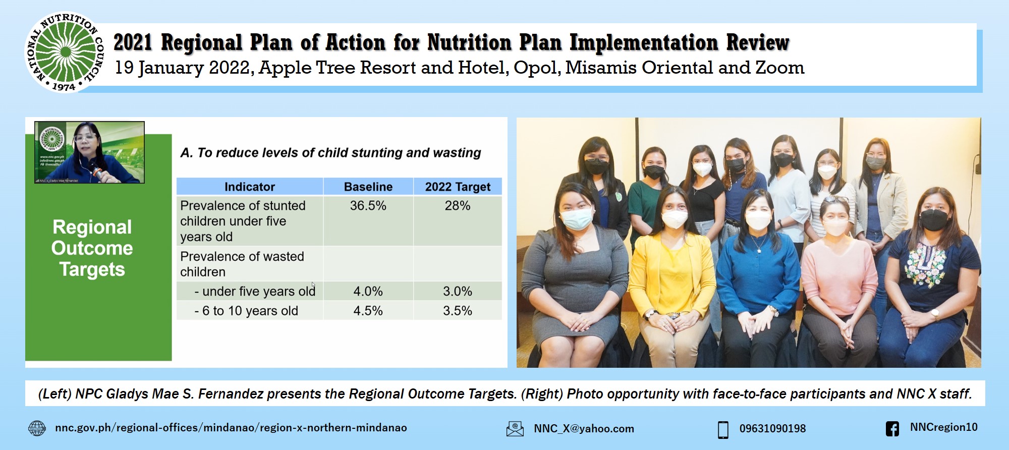 2021 PIR Infographics
