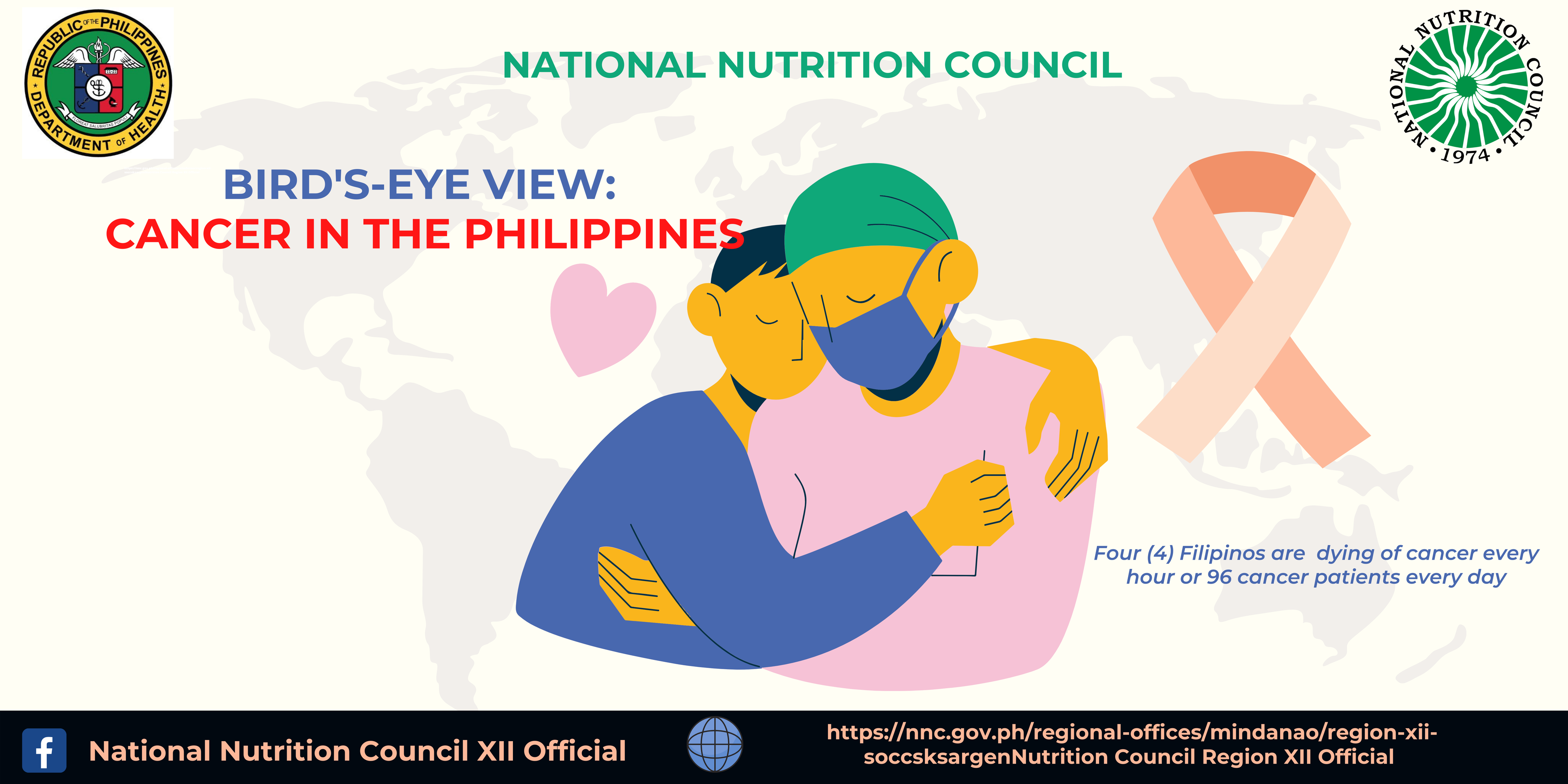 Bird’s Eye View: Cancer in the Philippines