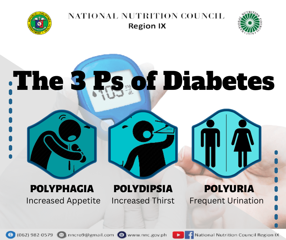 3Ps of Diabetes