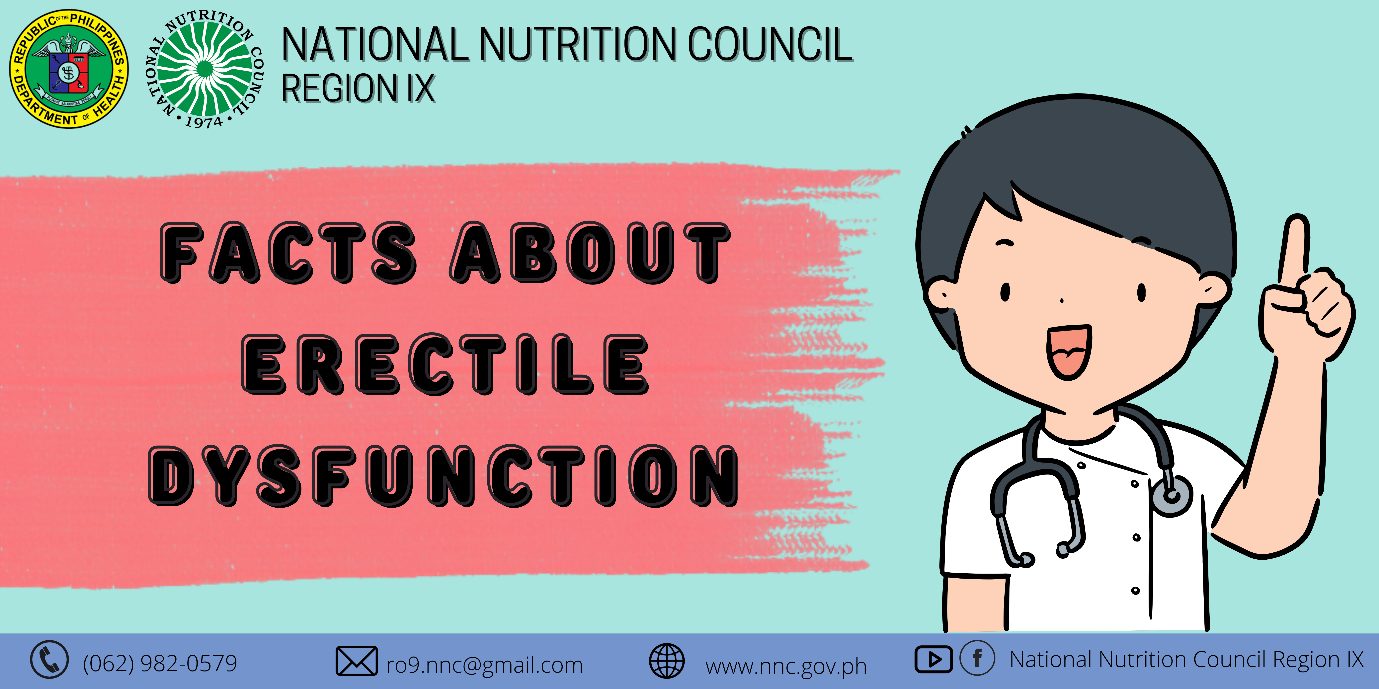 Erectile Dysfunction