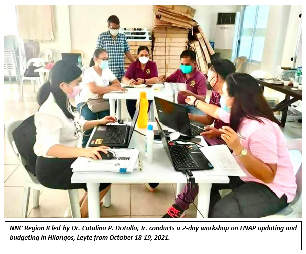 Hilongos budgeting workshop