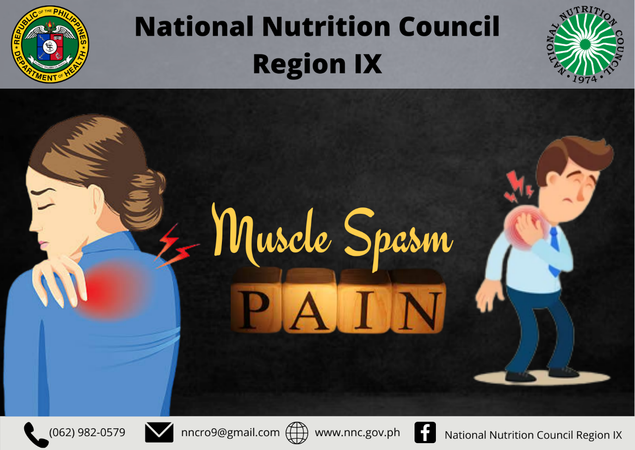 Muscle spasm