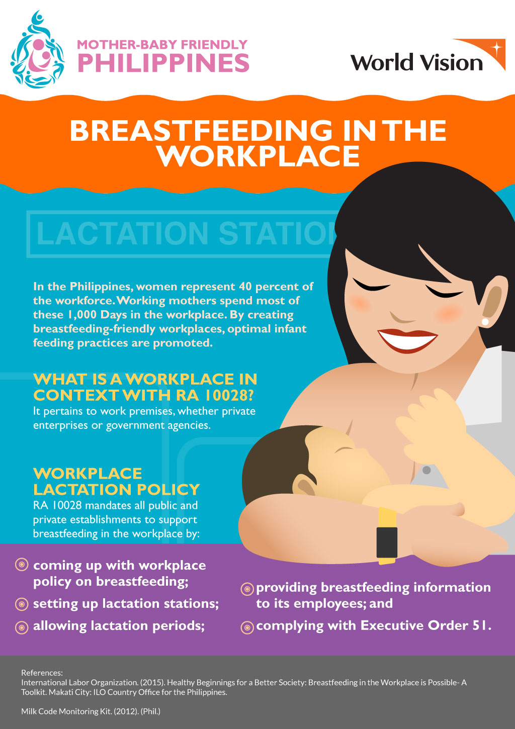 Breastfeeding in the workplace