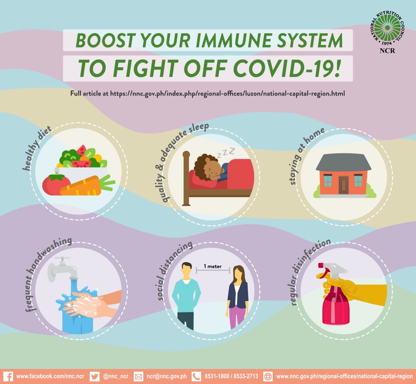 Fight off covid 19