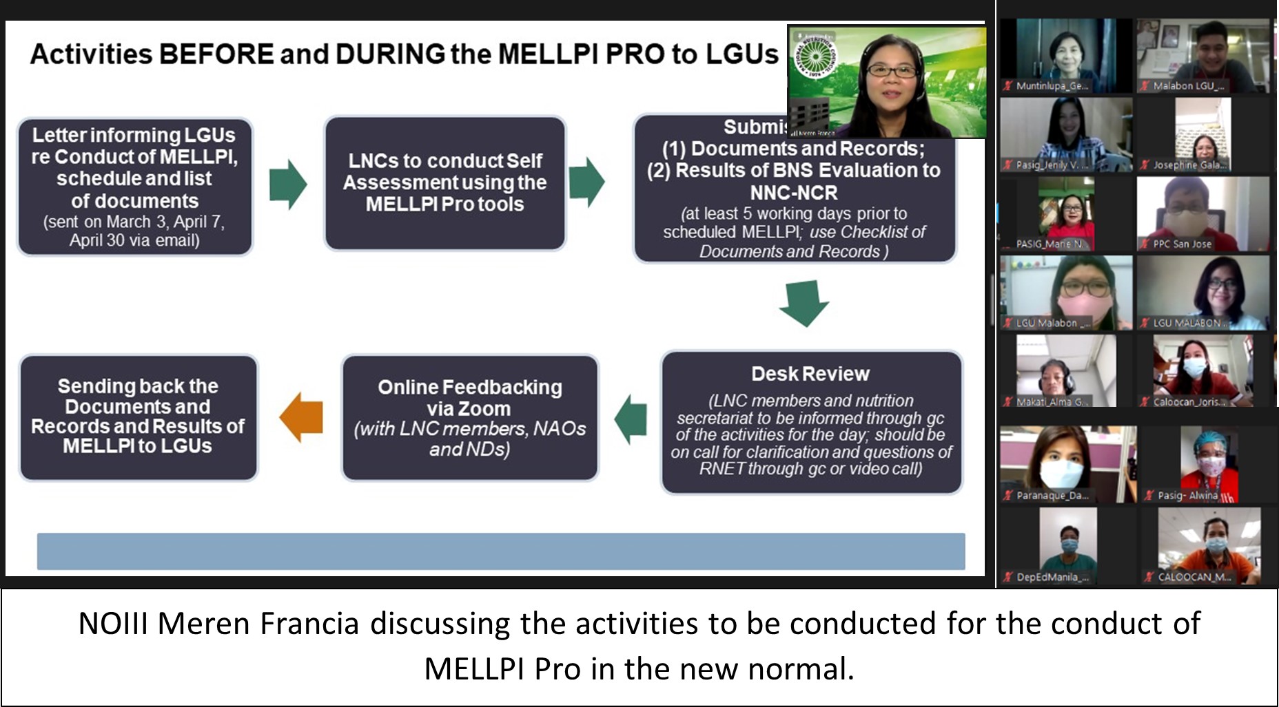 NOIII Meren Francia discussing the activities to be conducted for the conduct of MELLPI Pro in the new normal