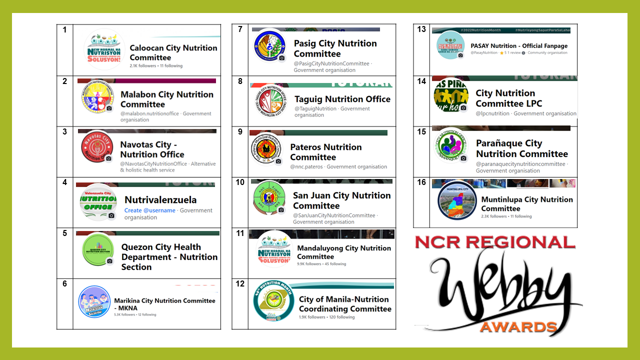 NCR Regional Webby Awards - Local Nutrition Committee Facebook Pages