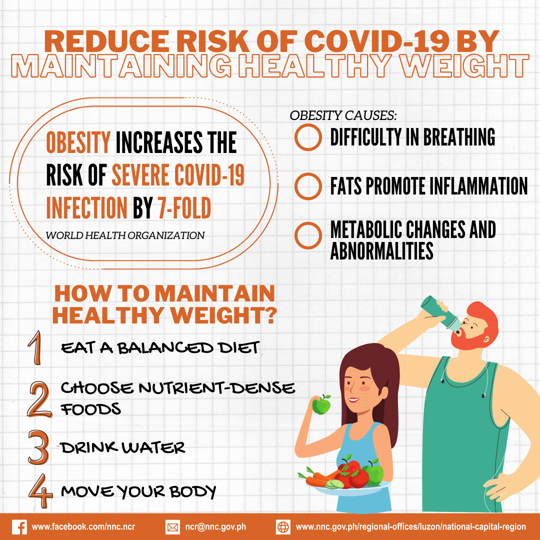 Reduce risk of COVID-19 by maintaining healthy weight