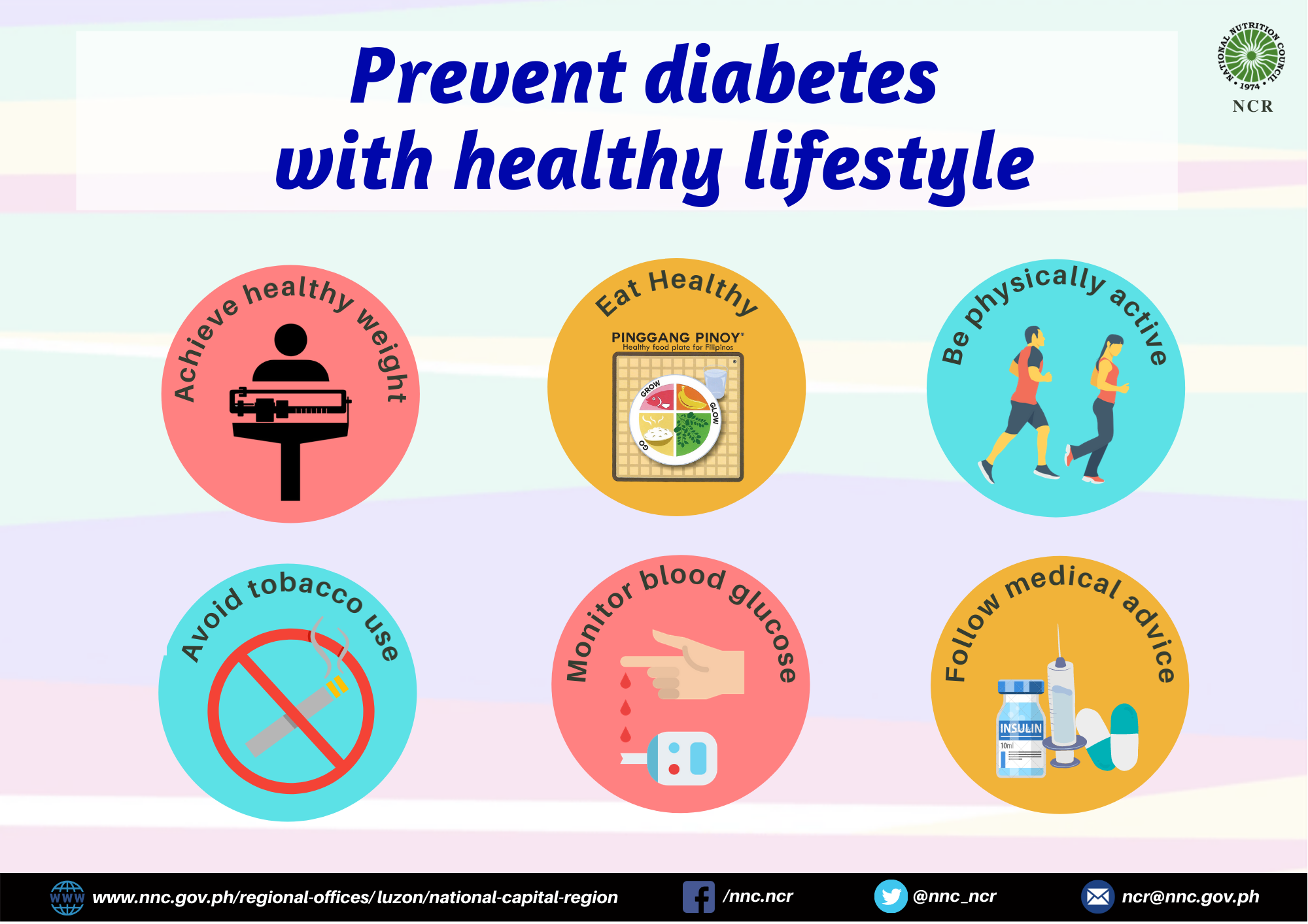 Prevent and control diabetes, modify your lifestyle and live healthy