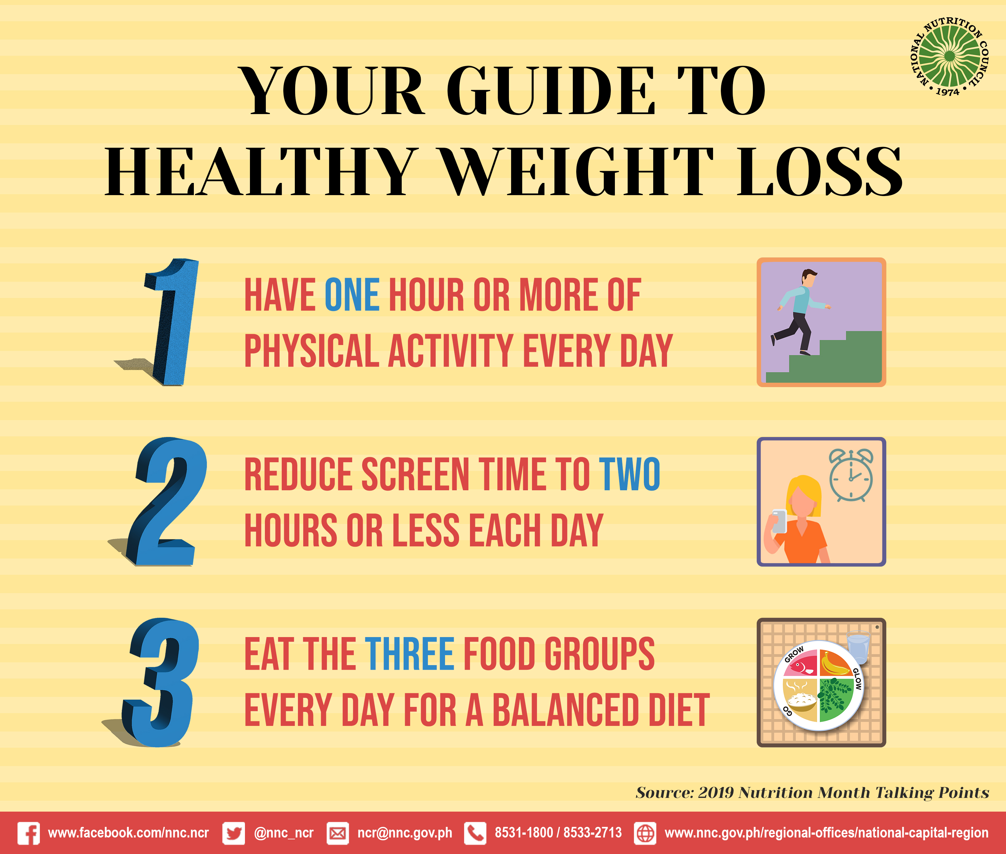 Your Guide to Healthy Weight Loss