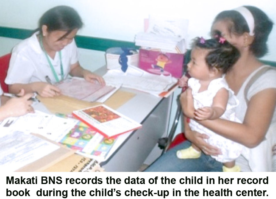 makati best in documentation