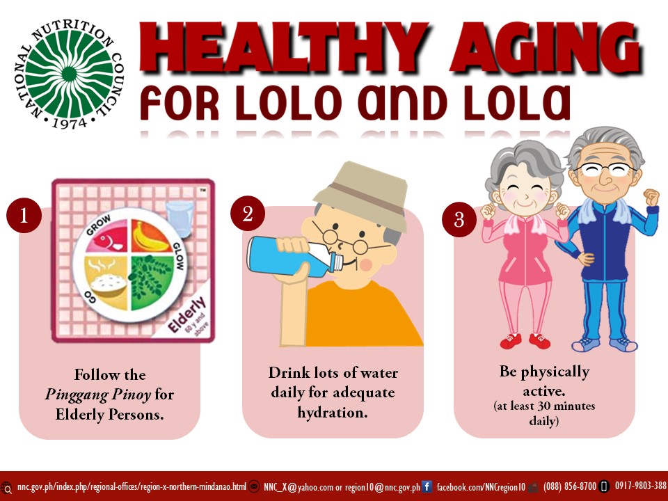 Nutrition for the Elderly