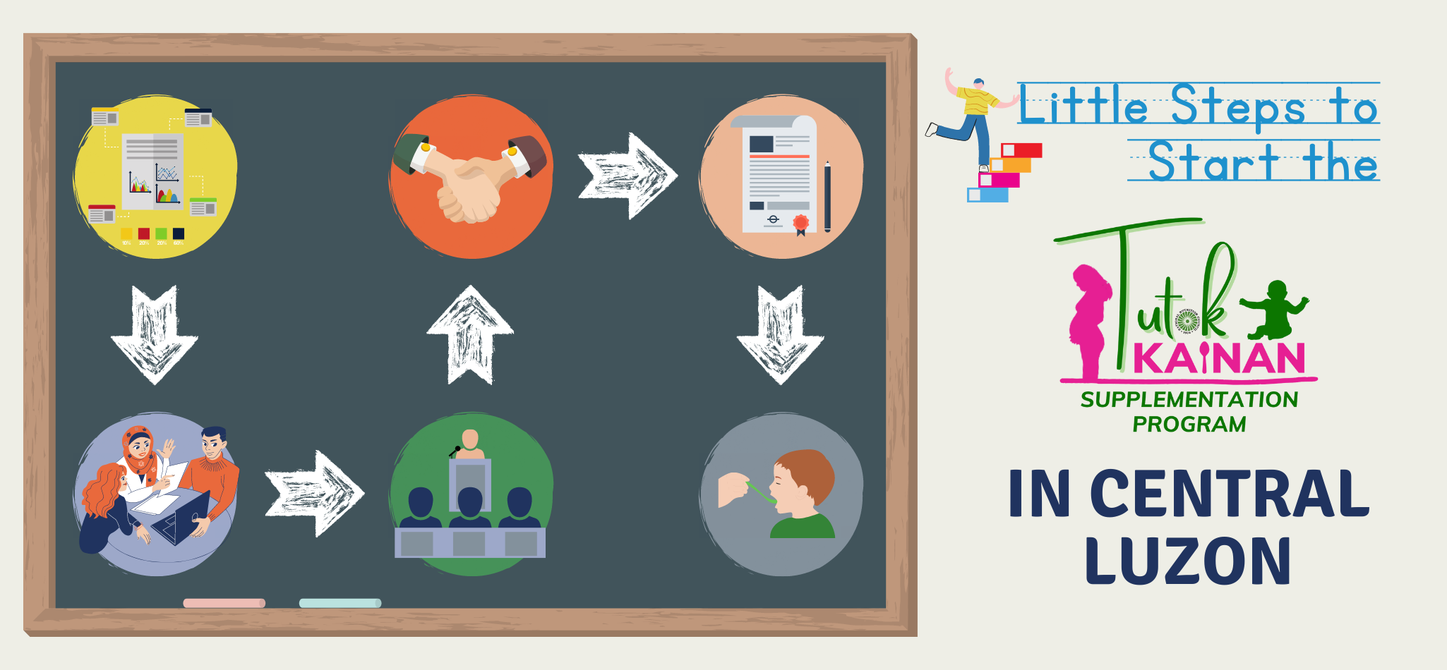 TUTOK KAINAN ARTICLE