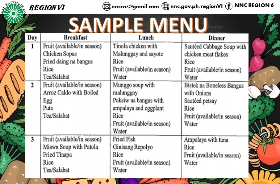 Sample Menu