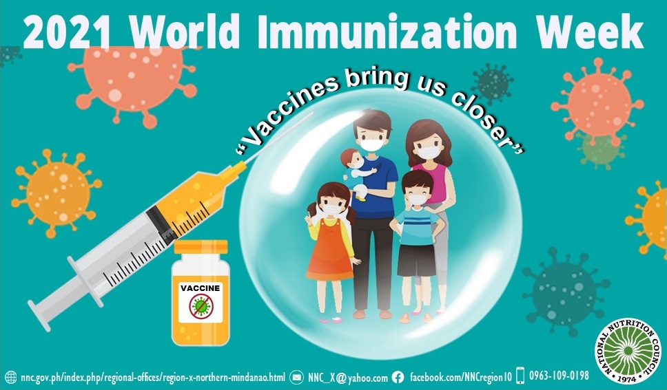 WIW 2021 infographics