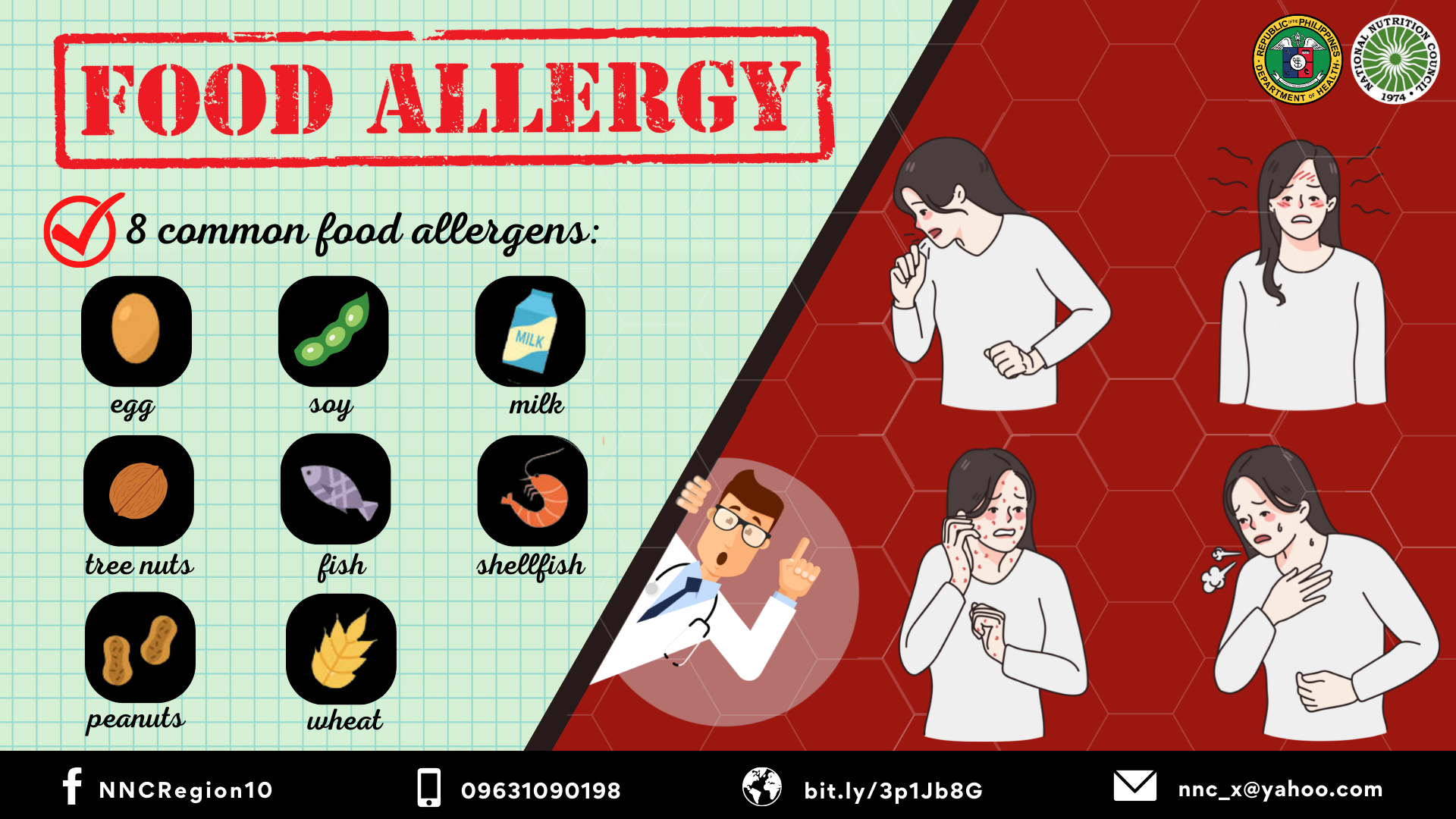 Infographics Food Allergy