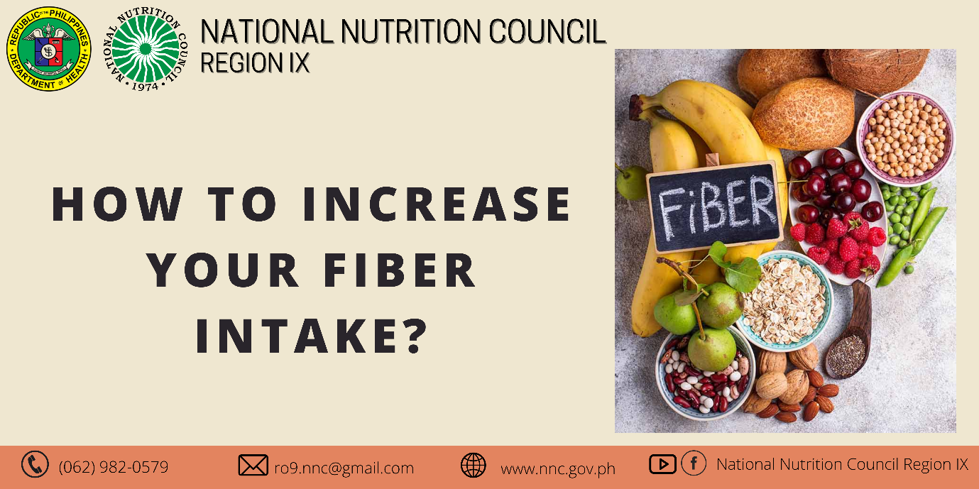 fiber