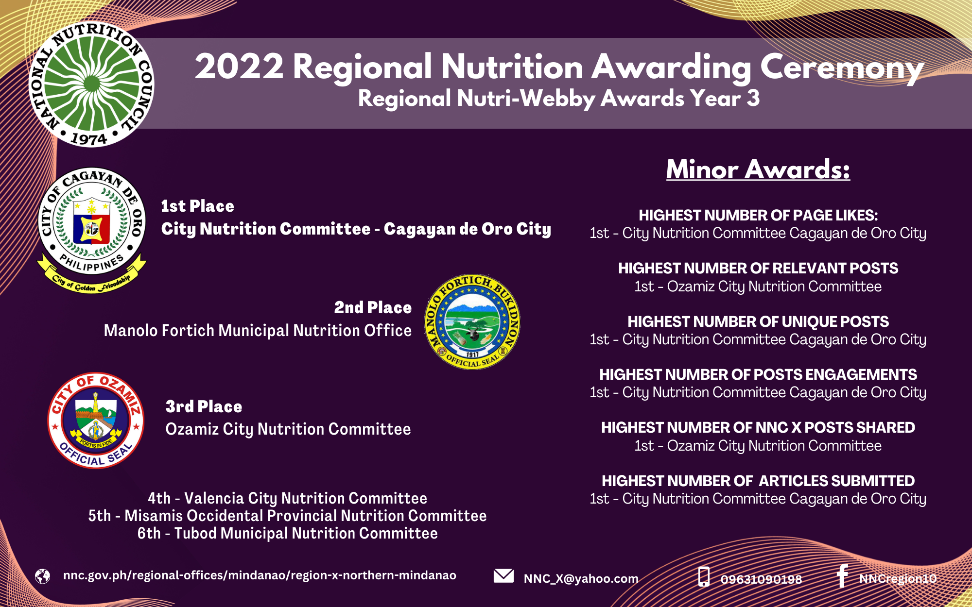 2022 RNAC Awardees R Webby