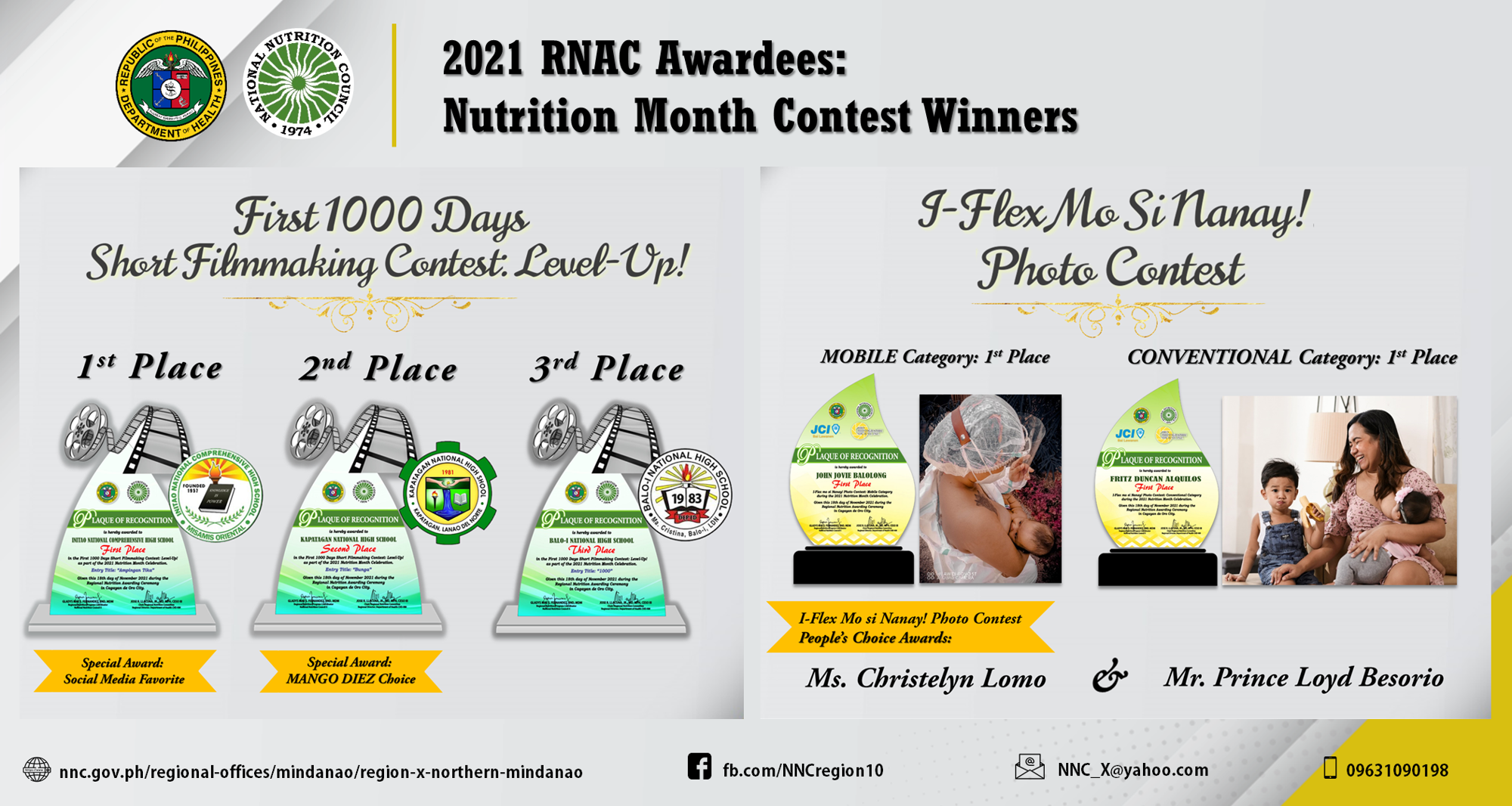 28 2021 RNAC Awardees Nutrition Month Contests