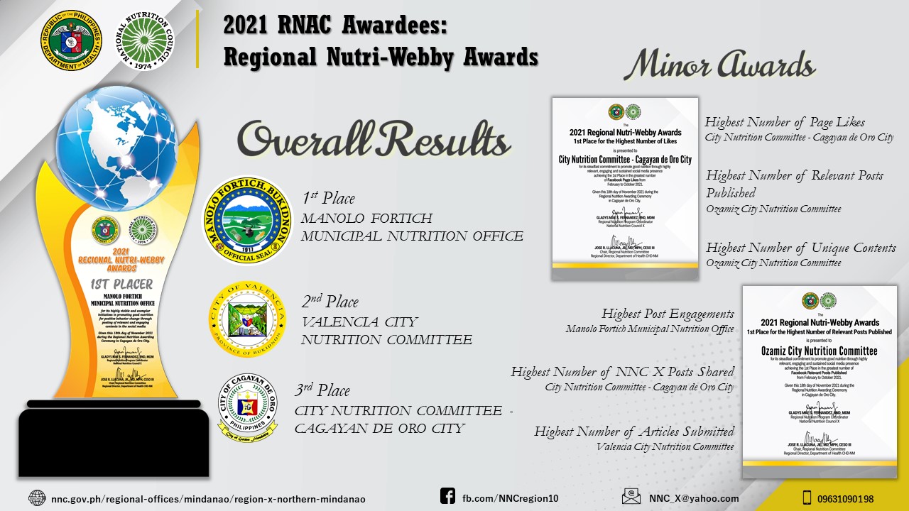Article 2021 RNAC Awardees RWebby Awarads