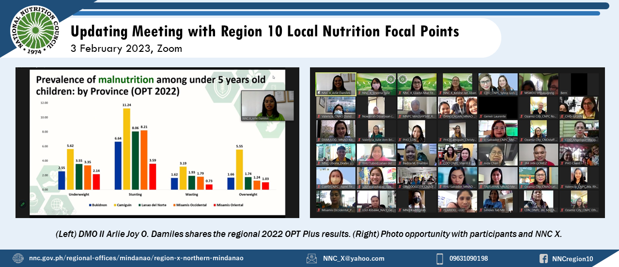 Article Updating Meeting with R10 LNFPs