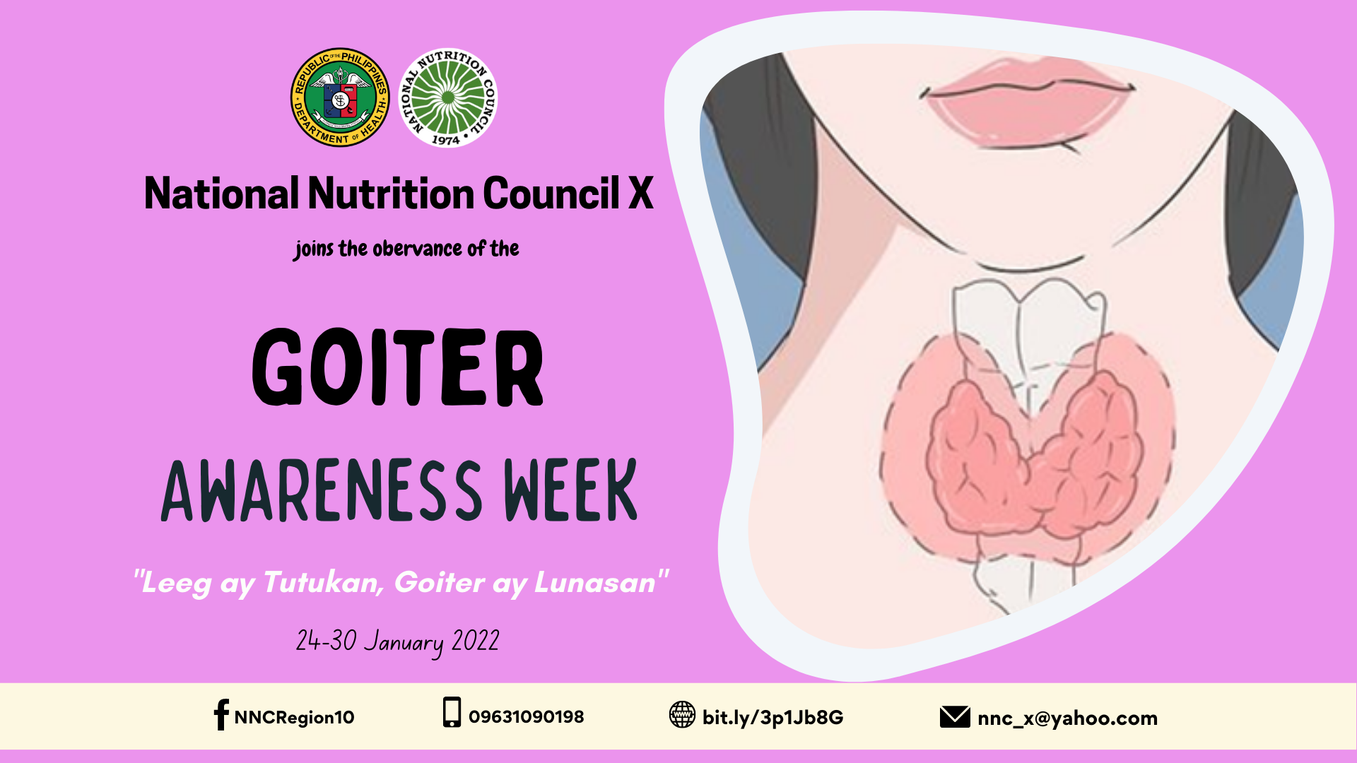 GAW 2022 Infographics