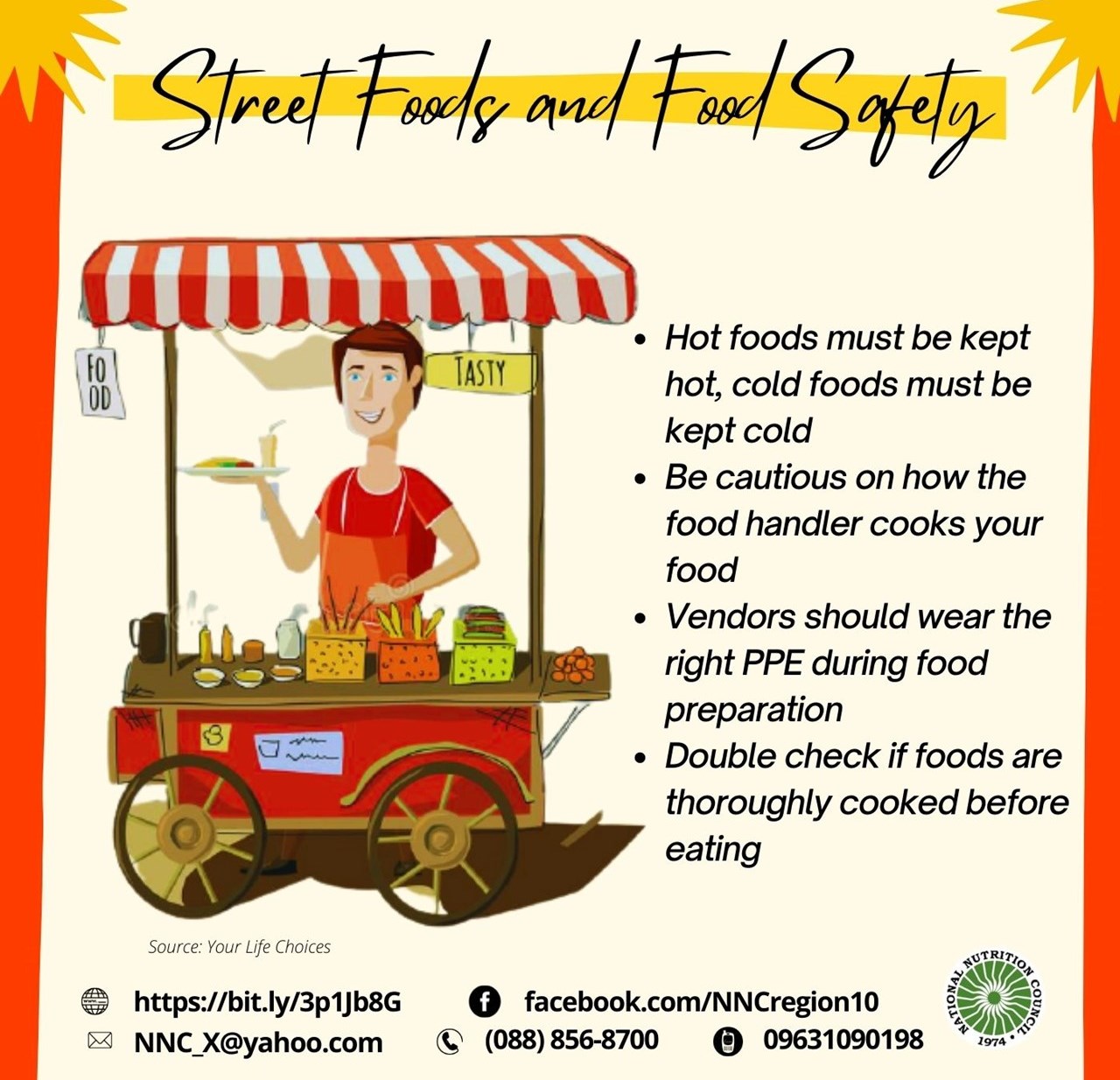 Infographic Street foods