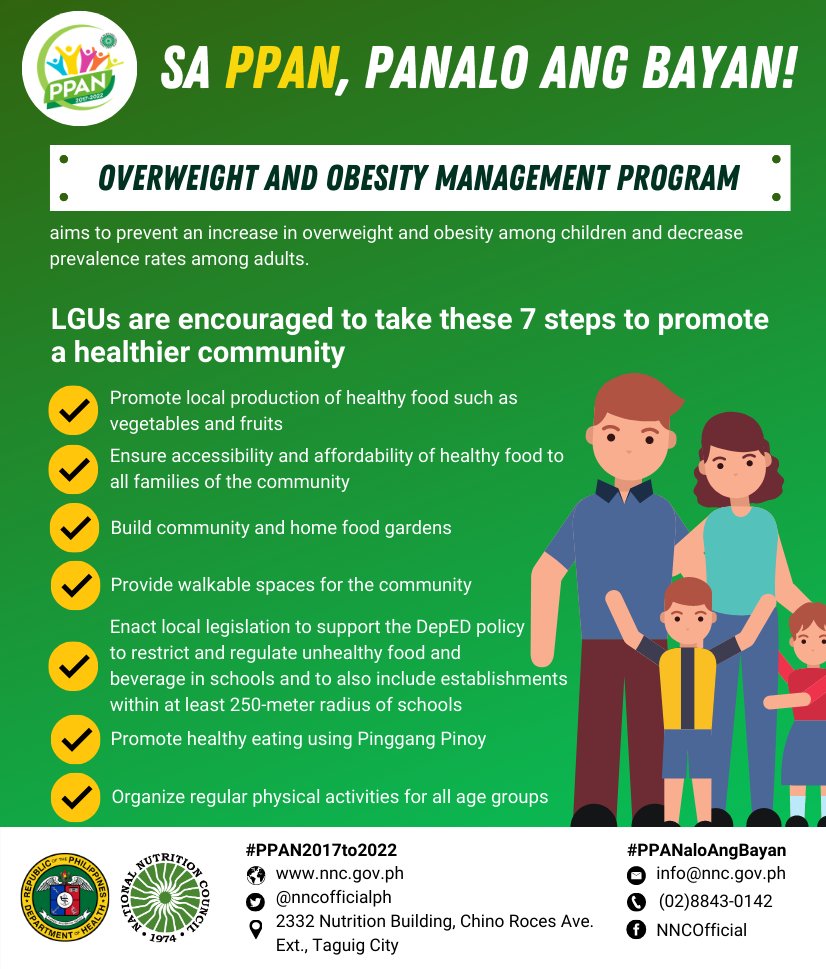 Overweight and Obesity Management Program ppan