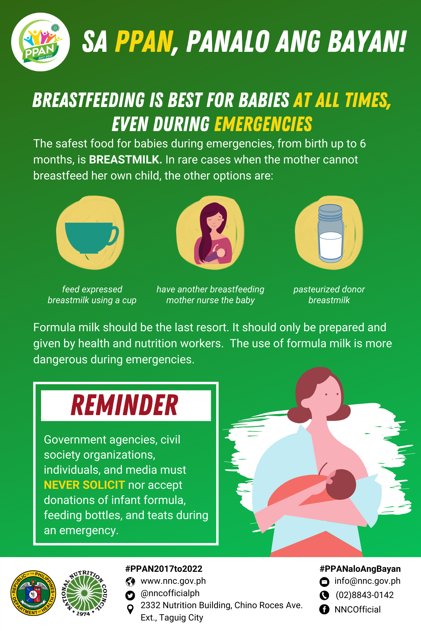 PPAN NiE Breastfeeding is Best