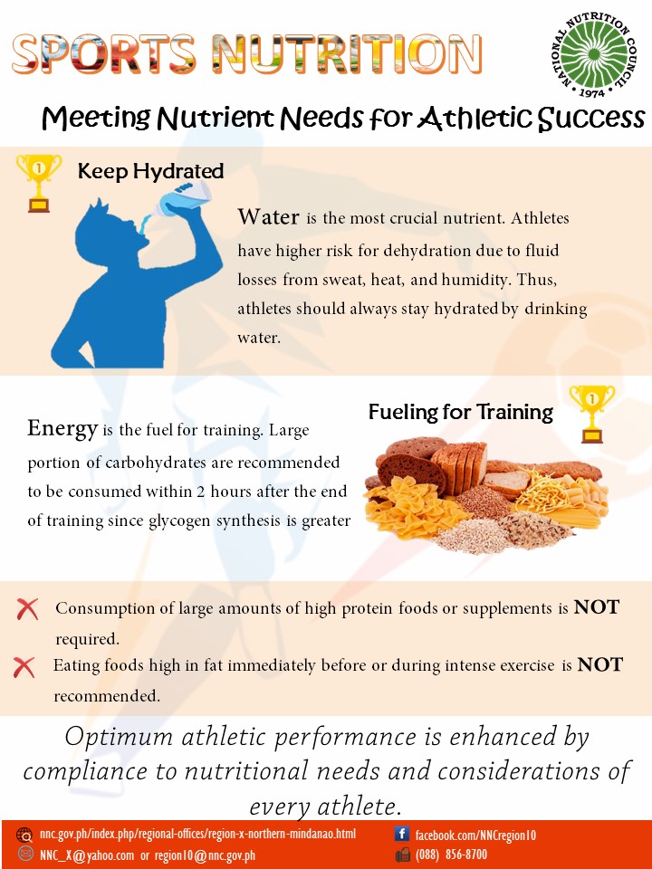 Sports Nutrition