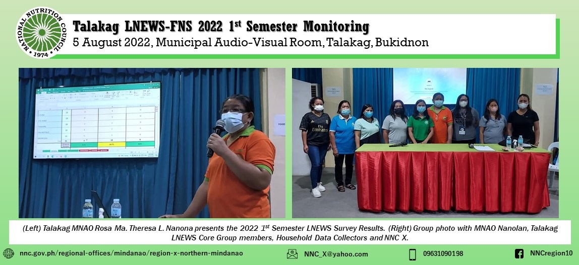 Talakag 2022 1st Sem LNEWS Monitoring
