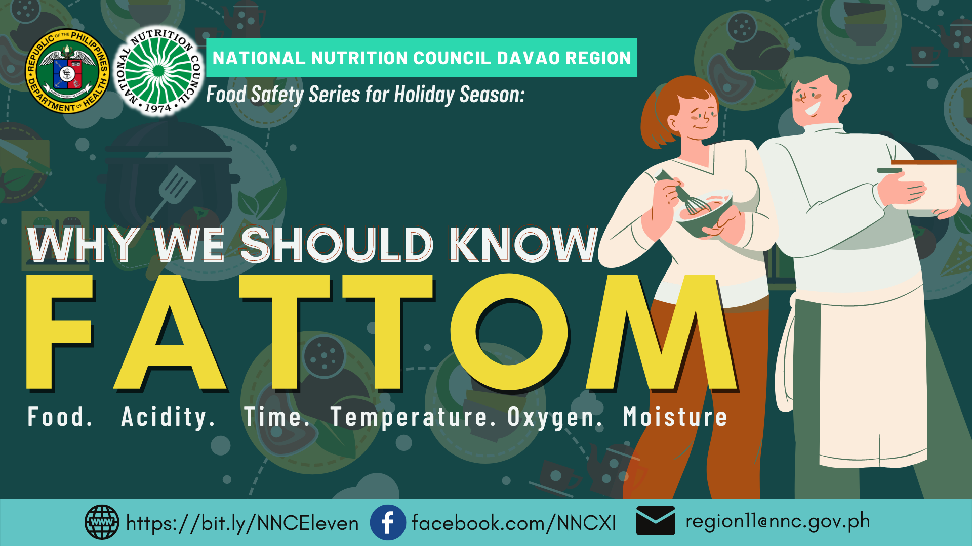 FATTOM