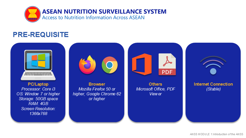 ANSS-4-Pre-requisite