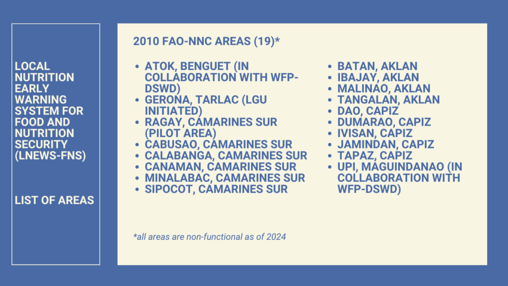 LNEWS-FNS-List-Areas-1-2010-FAO-NNC-areas