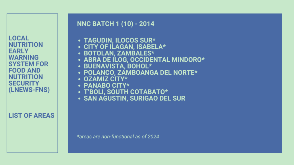 LNEWS-FNS-List-Areas-2-Batch-1