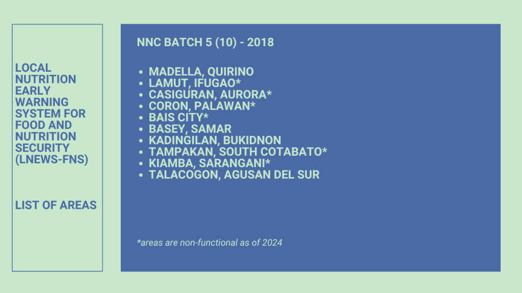 LNEWS-FNS-List-Areas-6-Batch-5