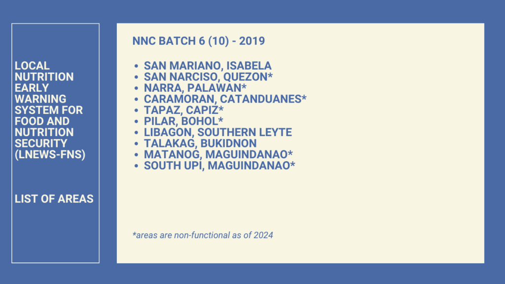 LNEWS-FNS-List-Areas-7-Batch-6