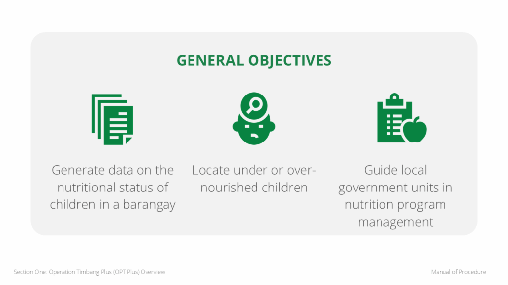 OTP-Details-OTP-Details-1-Objectives